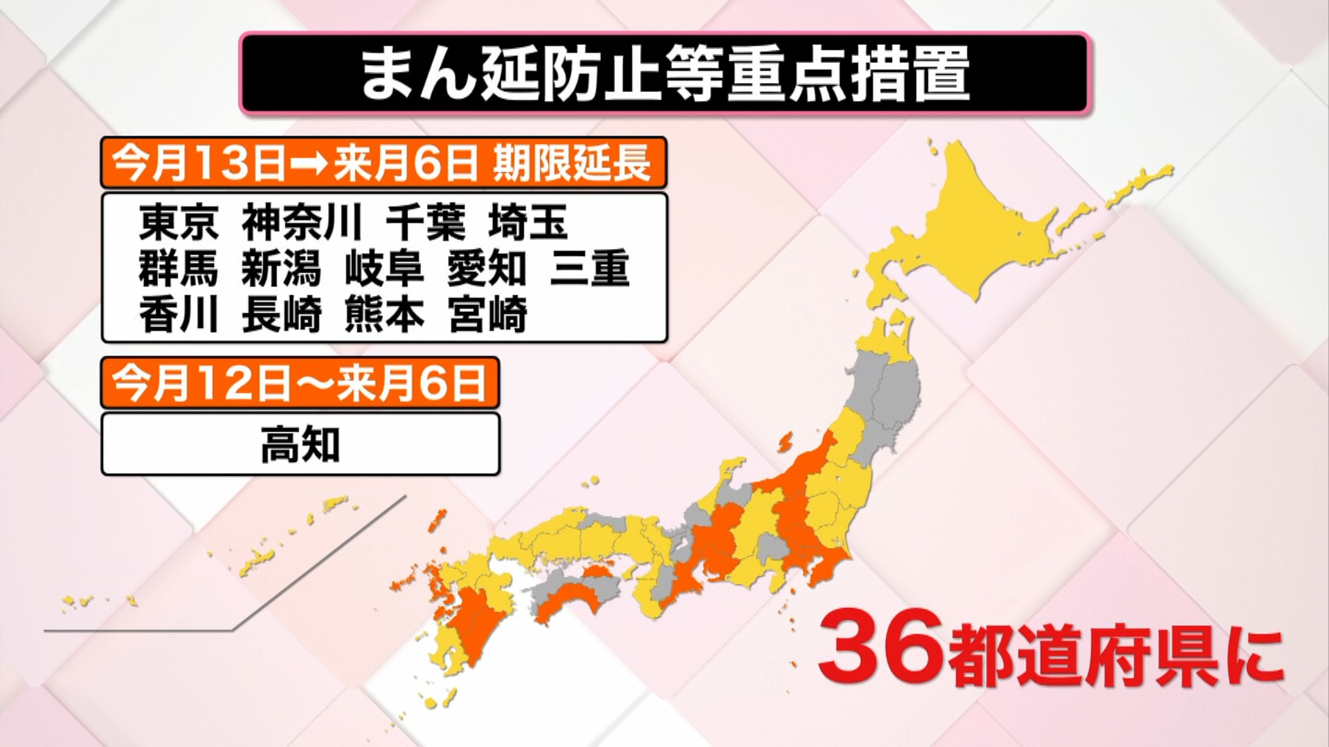 解説 感染者数や検査数 正確に把握されず データと実態がかい離 とは