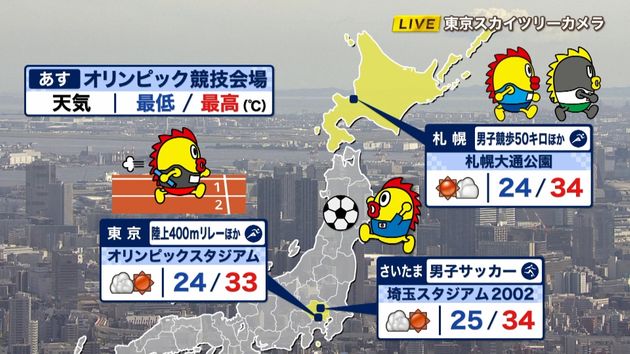 天気 ６日も猛暑続く 午後は雨の所も